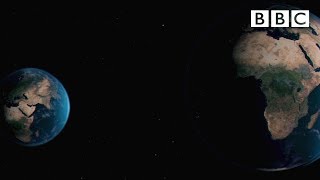 Could we cope on a mini Earth? | Size Matters - BBC