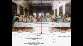 Da Vinci'nin Son Akşam Yemeği Tablosunun Sırrı Nedir. ( AMAÇ ÇOK FARKLI )
