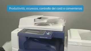 Meet the Xerox Workcentre 5945/5955