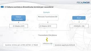 Fatture Elettroniche inviate in ritardo: sanzioni e ravvedimento