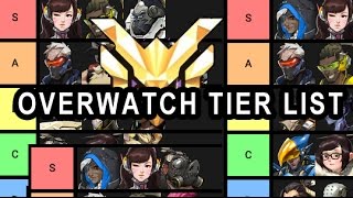MY OVERWATCH TIER LIST THIS PATCH FOR MASTERS AND LOWER RANKED PLAYERS!