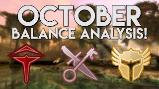 October 2019 Balance Patch analysis part 3! (Revenant, Thief, Warrior)