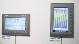 SIMATIC HMI Panels with new Look and Feel