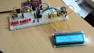 MSP430 PWM