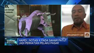 Siap-siap! Emiten Punya "Tato X" Masuk Papan Pemantauan Khusus