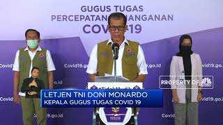 Gugus Tugas Beri Kelonggaran Berpergian, Ini Syaratnya