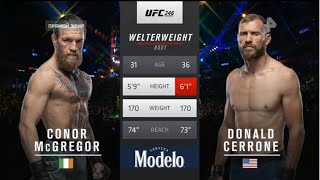 UFC БОЙ Конор Макгрегор vs Дональд Серроне (com.vs com.)