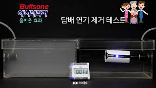 Bullsone AIR THERAPHY 便攜式空氣清新機 (www.wlmahk.com / 香港訂購熱線TEL 51065336)