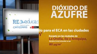 Cátedra Aire: Dióxido de Azufre