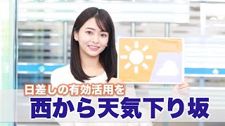 お天気キャスター解説 2月25日(木)の天気
