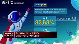 Fantastis! BRI Bukukan Laba Rp 32,21 T di 2021
