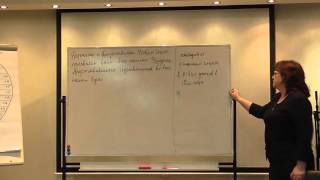 17.04.2015г. Освобождение наших представившихся родственников. Лифты. Токарева Н.П.