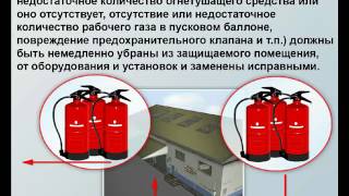 Пожарно технический минимум: действия персонала при пожаре