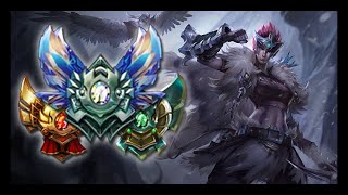 Placement Matches and Opportunity