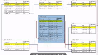 Основы языка SQL (оператор SELECT) - часть 2