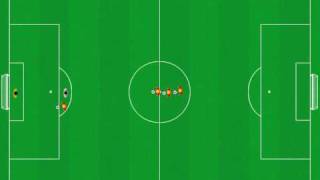 Torabschluss und Koordination - Fußballtrainingseinheit