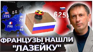 Французы нашли "лазейку" в доктрине РФ: Ответа от русских теперь можно не бояться?
