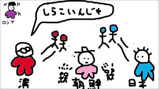 日清戦争を簡単に説明する