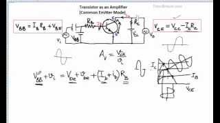 Transistor as an amplifier (Common emitterconfiguration)