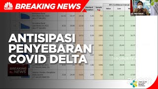 Kemenkes Antisipasi Penyebaran Varian Delta Di Luar Jawa-Bali
