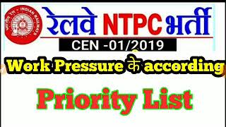 Work Pressure in RRB NTPC JOB 2019