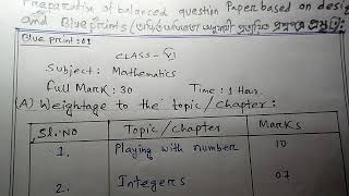 WBA ( D. El. Ed ) Blue Print and Question Framming model