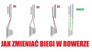 Jak poprawnie zmieniać przełożenia // Rowerowe Porady