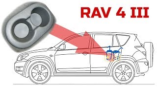 Как снять подстаканник на Тойоте. Тойота RAV 4 III (2007)
