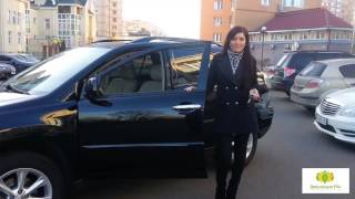 Как купить авто. ASFN видео