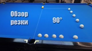 [Обзор резки] - [90 градусов]