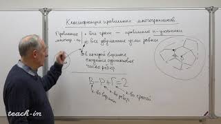 Ошемков А. А. - Наглядная геометрия и топология. Лекции - Лекция 6