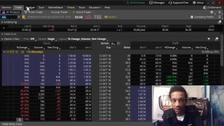 Make 500% Profit Everyday With Options