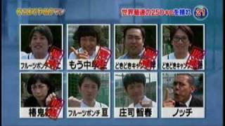 トップガン - そこまでやるかマン