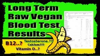 Raw Vegan Blood Tests & Woodstock Fruit Festival - Chris Kendall The Raw Advantage -