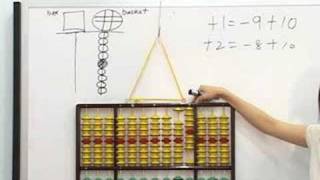 3G Abacus - E learning sample clip