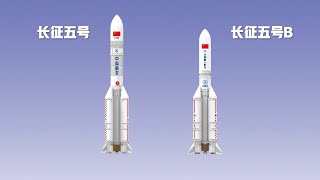 Long March-5B - the “one-and-half stage” rocket