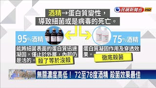防疫酒開賣！ 屏東酒廠95度酒精 掀搶購潮－民視新聞