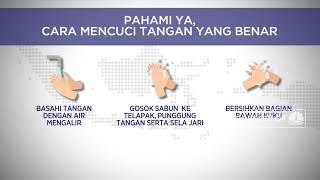 Pahami Ya, Cara Mencuci Tangan Yang Benar