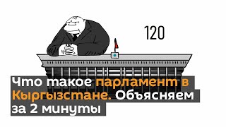 Что такое парламент в Кыргызстане. Объясняем за 2 минуты