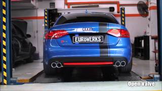Audi S4 B8 + FI Exhaust (Full System) + Stage 2 Remap by McChip-DKR