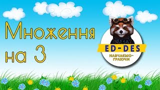 Тренажер таблиці множення на 3