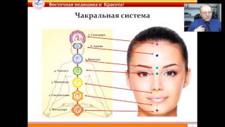 Чакральная Система
