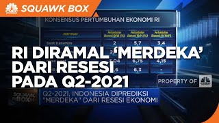 Indonesia Diramal ‘Merdeka’ dari Resesi pada Q2-2021