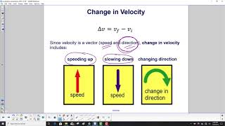 Acceleration