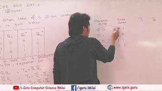 Digital Gate 2017 Solved Question - 2 - GATE NET CSE IT Preparation