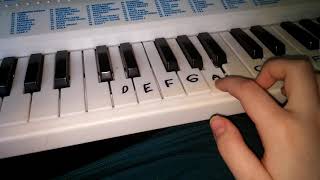Keybored