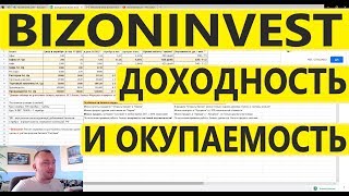 BIZONINVEST - ДОХОДНОСТЬ И ОКУПАЕМОСТЬ. БОНУС ОНЛАЙН КАЛЬКУЛЯТОР