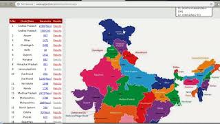 GDS Latest News Update | Gramin Dak Sevak in Hindi by Partnar4life