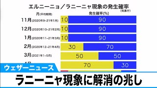 ラニーニャ現象に解消の兆し　天候は次第に平年に近い状態へ（エルニーニョ監視速報）