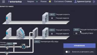 Интерфейс панели управления Weintek